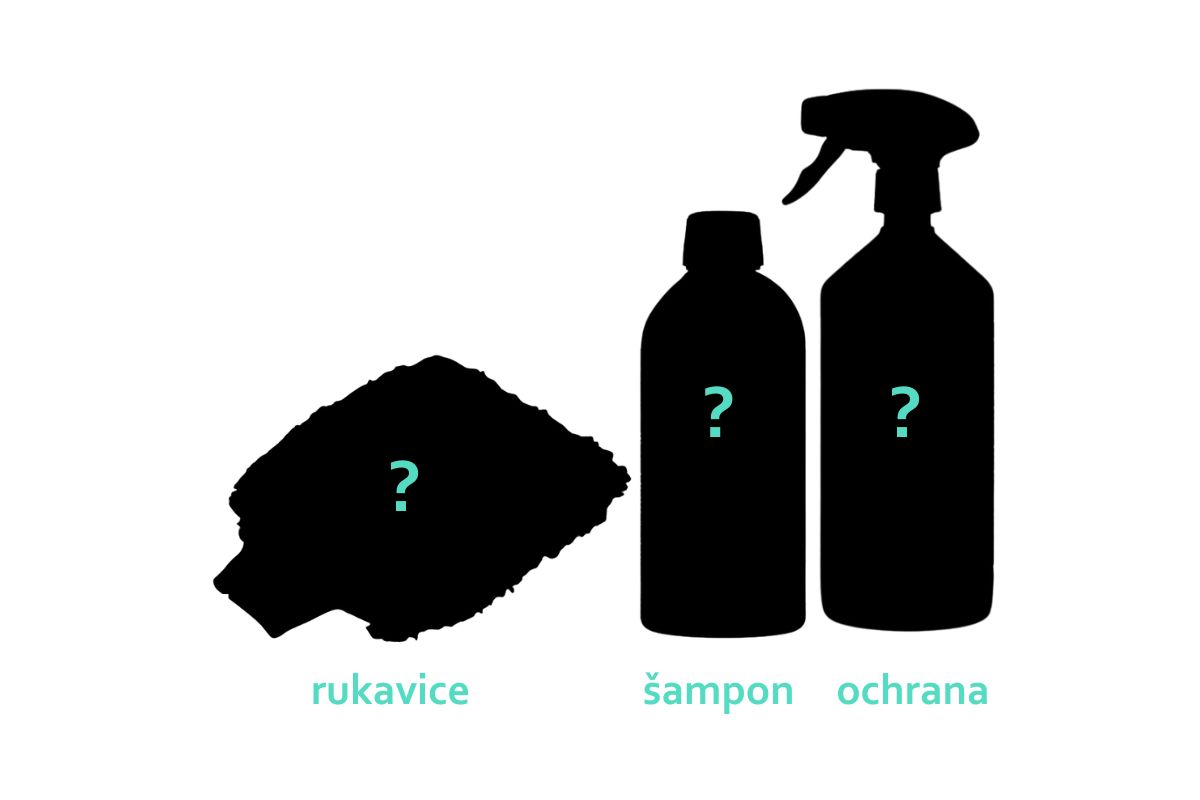 Mystery Box podle Jirky – výběr autokosmetiky se slevou